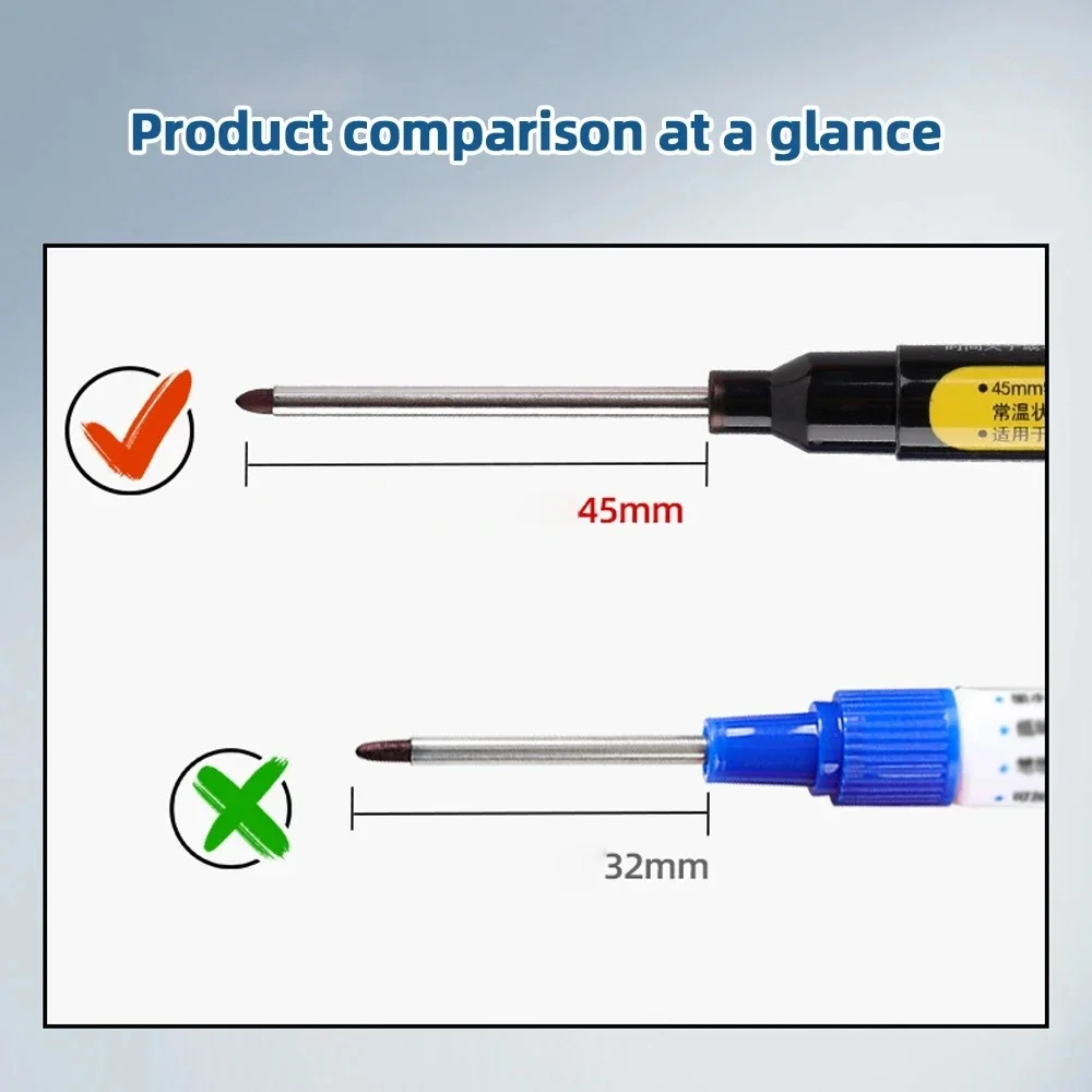 Marcadores Multiusos de Punta  - Stationery Supply reseña y precio